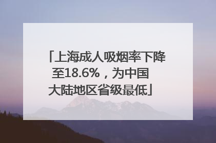 上海成人吸烟率下降至18.6%，为中国大陆地区省级最低